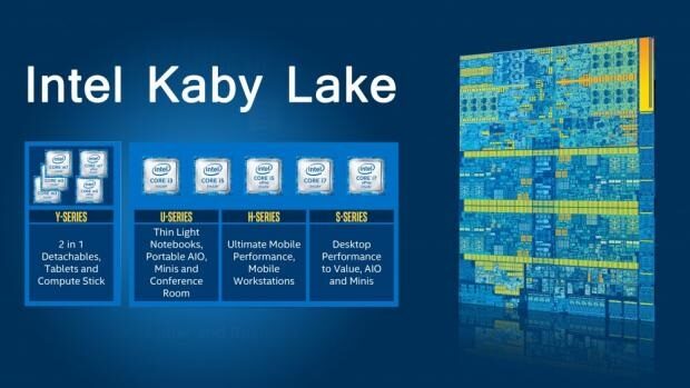 Kaby Lake 3