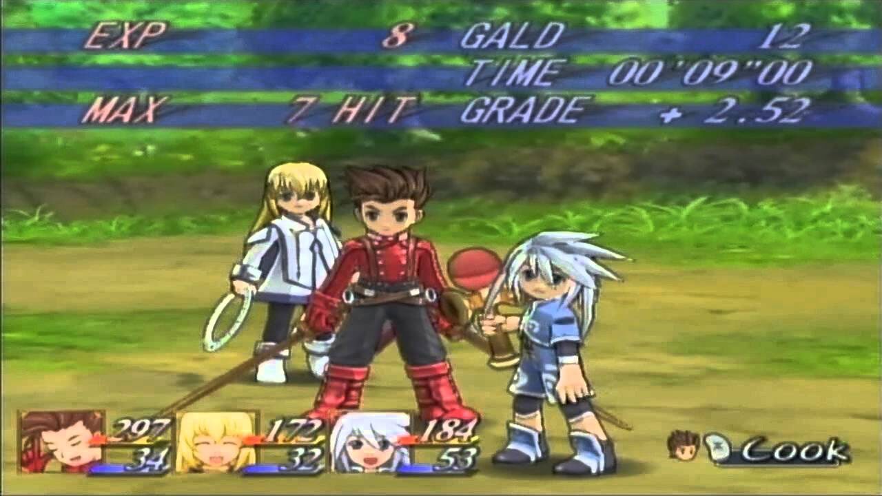 Tales of Symphonia